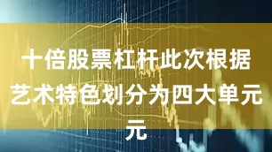 十倍股票杠杆此次根据艺术特色划分为四大单元