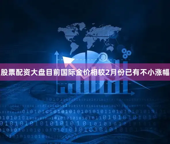 股票配资大盘目前国际金价相较2月份已有不小涨幅